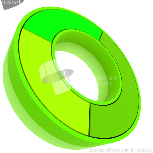 Image of Color Pie Diagram