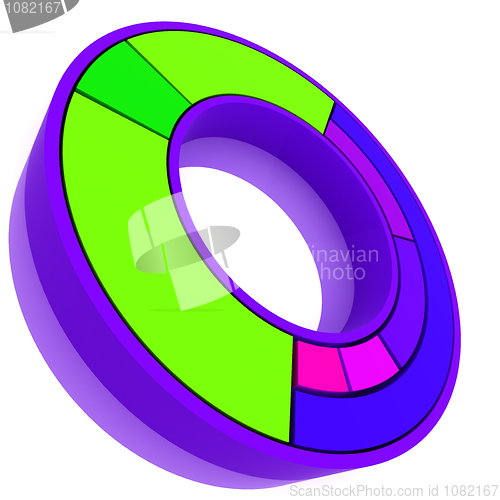 Image of Color Pie Diagram