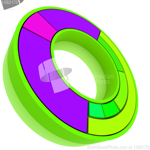 Image of Color Pie Diagram