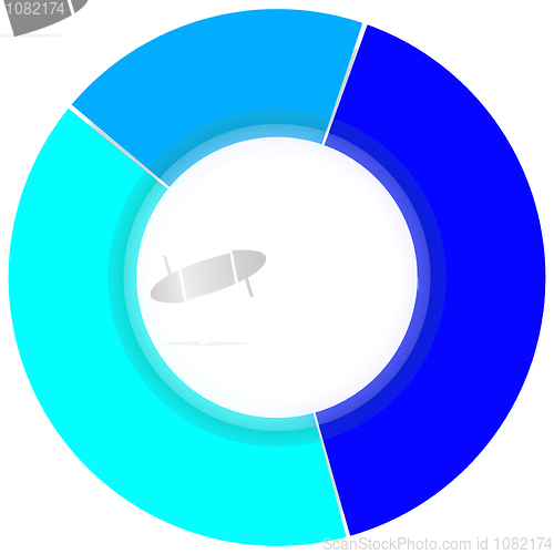 Image of Color Pie Diagram