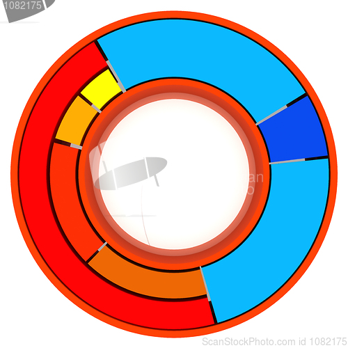 Image of Color Pie Diagram