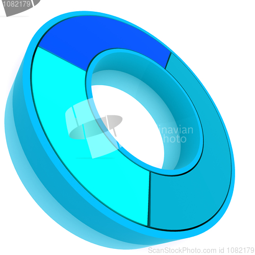 Image of Color Pie Diagram