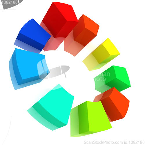 Image of Color Pie Diagram