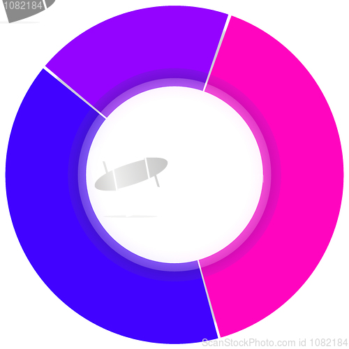 Image of Color Pie Diagram