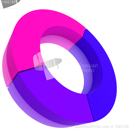 Image of Color Pie Diagram
