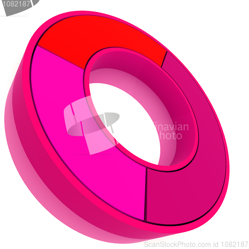 Image of Color Pie Diagram