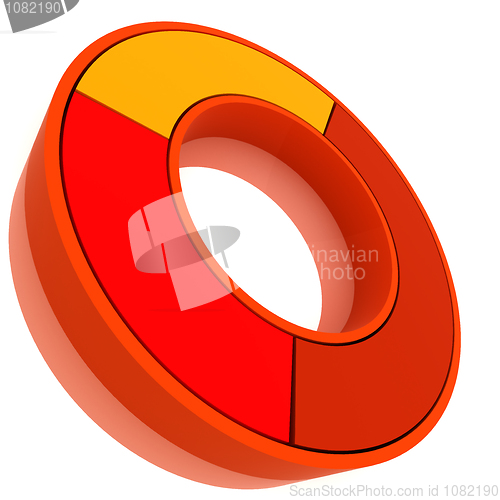 Image of Color Pie Diagram