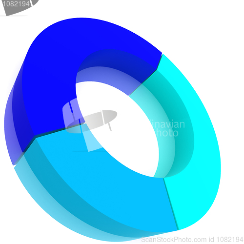 Image of Color Pie Diagram