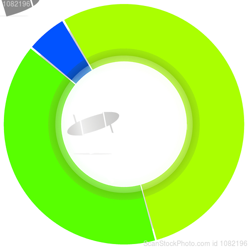 Image of Color Pie Diagram