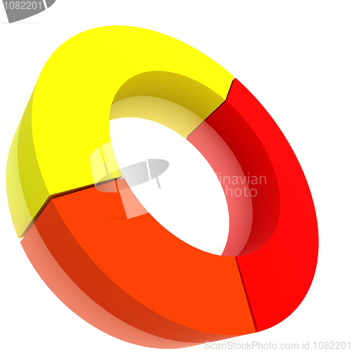 Image of Color Pie Diagram