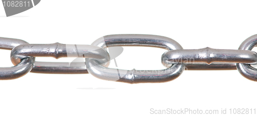 Image of chain