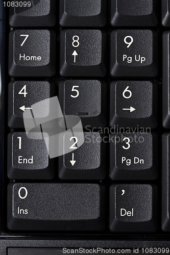 Image of computer keyboard closeup