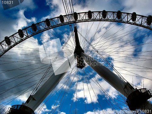 Image of london eye