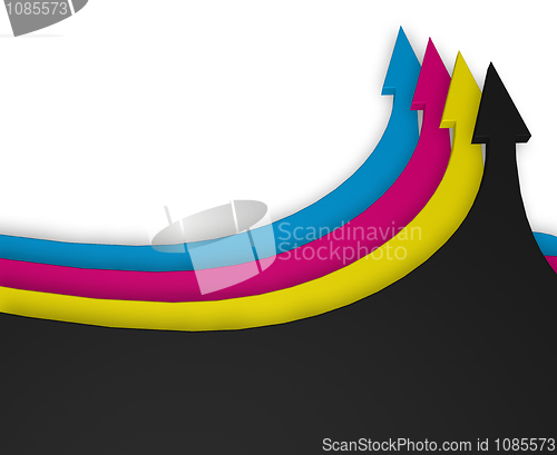 Image of cmyk