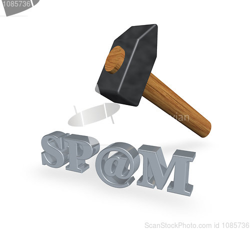 Image of spam