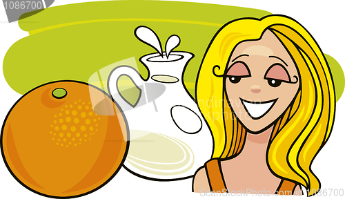 Image of girl with orange fruit and milk