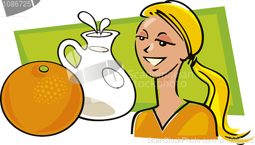 Image of woman with orange and milk