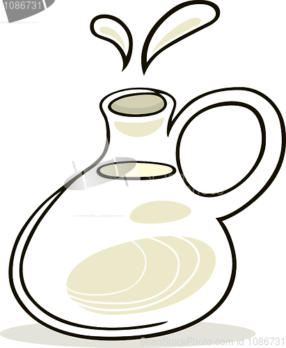 Image of pot with milk