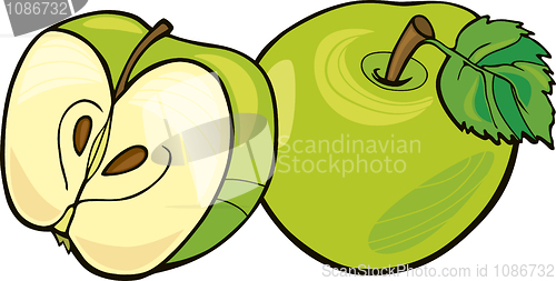 Image of green apples