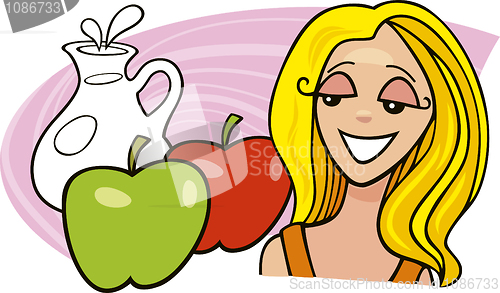 Image of girl with apples and milk