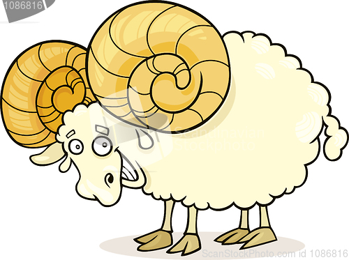 Image of Zodiac aries