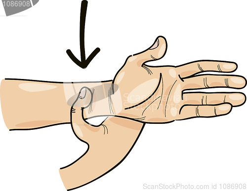 Image of Special acupressure point on hand