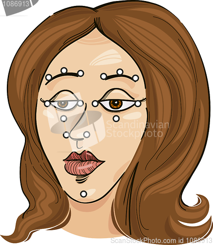 Image of Acupressure points on face