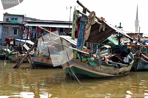 Image of Slum In Jakarta