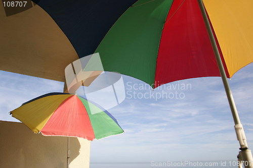 Image of parasols on a balcony creating a little shade