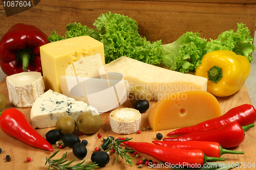 Image of Variety of cheese