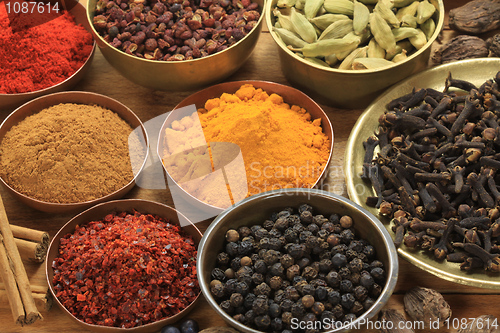 Image of Spices