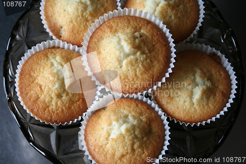 Image of Plate with muffins