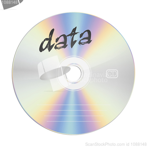 Image of data