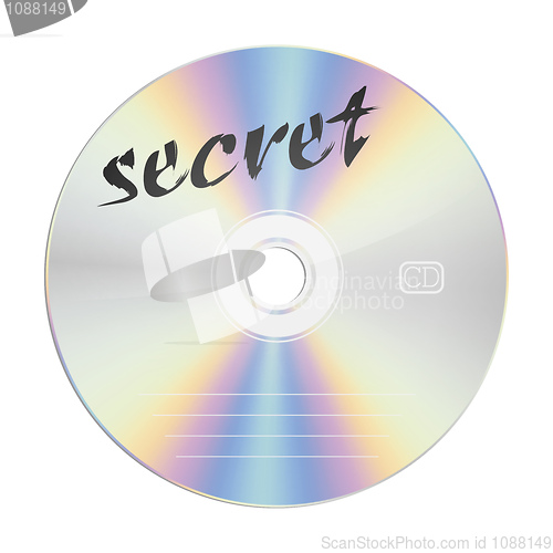 Image of secret