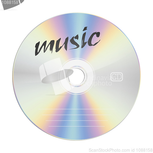 Image of music