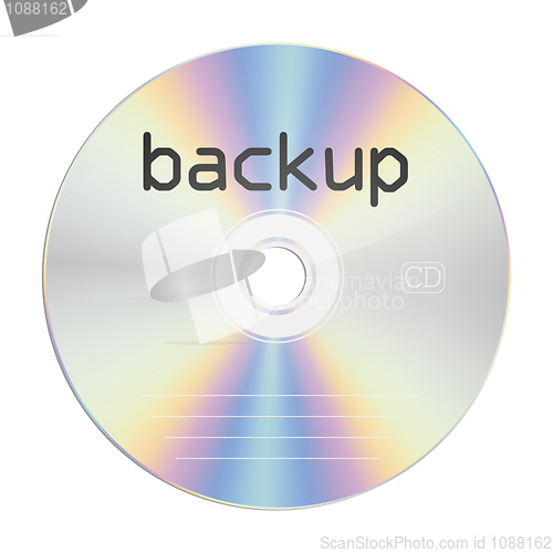 Image of backup