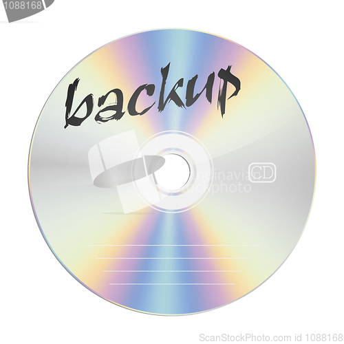 Image of backup