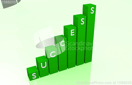 Image of Success 