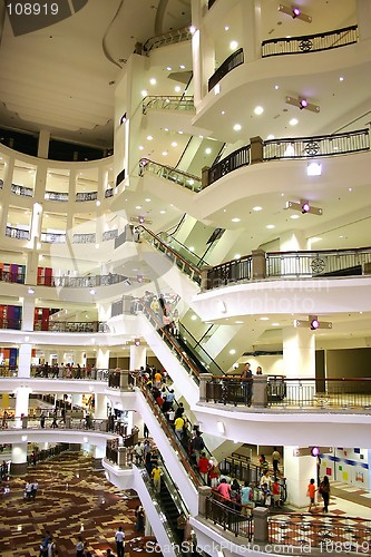 Image of Shopping Center