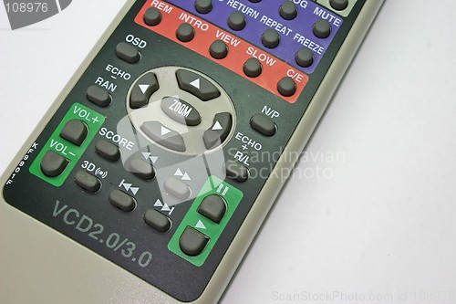 Image of Remote Controller