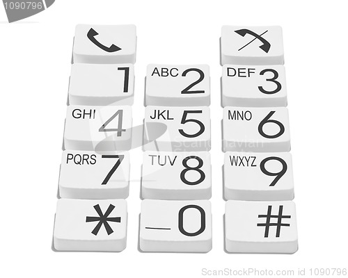 Image of Phone buttons 