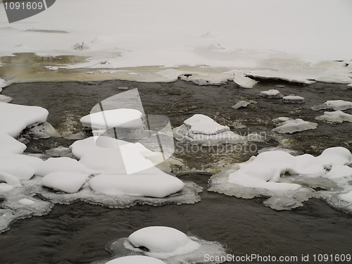 Image of river with ice plates