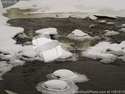 Image of river with ice plates