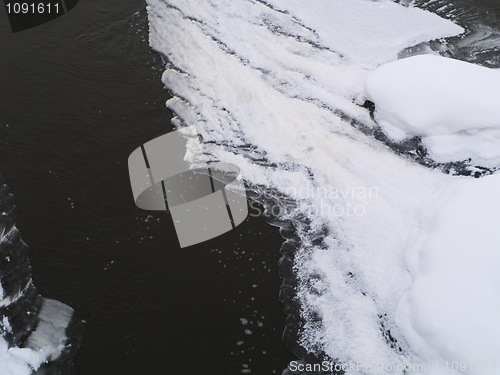 Image of river with ice plates