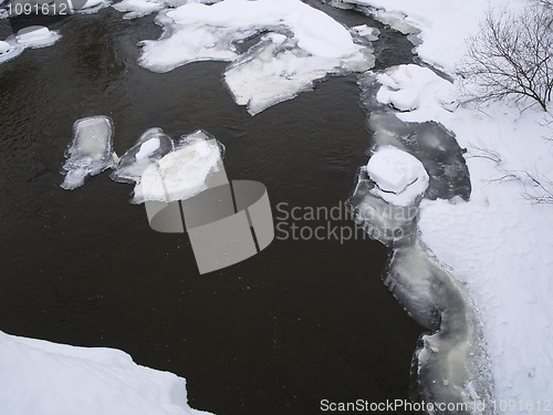 Image of river with ice plates