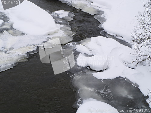 Image of river with ice plates