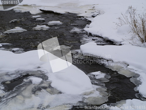 Image of river with ice plates