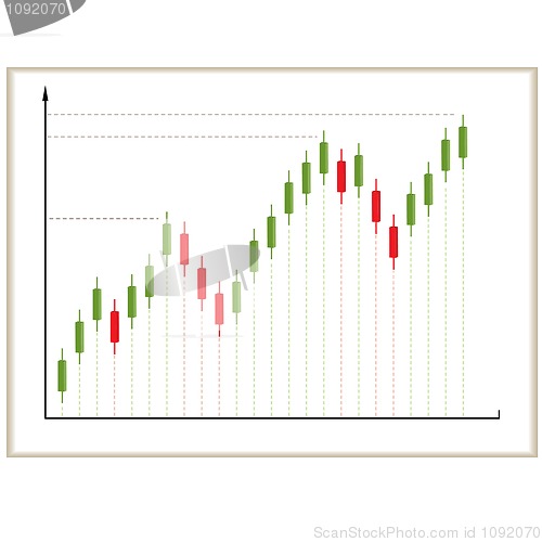 Image of Candles diagram. vector illustration