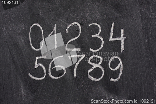 Image of arabic numerals on a blackboard