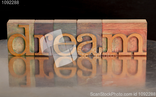 Image of dream word abstract